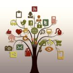 Networking w dobie cyfryzacji: Jak tworzyć wartościowe połączenia podczas wydarzeń online? - 25 2025